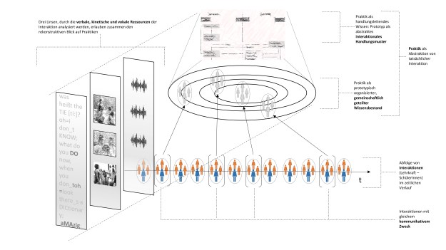 Infografik Analyse.jpg